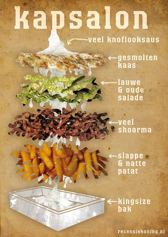Kapsalon